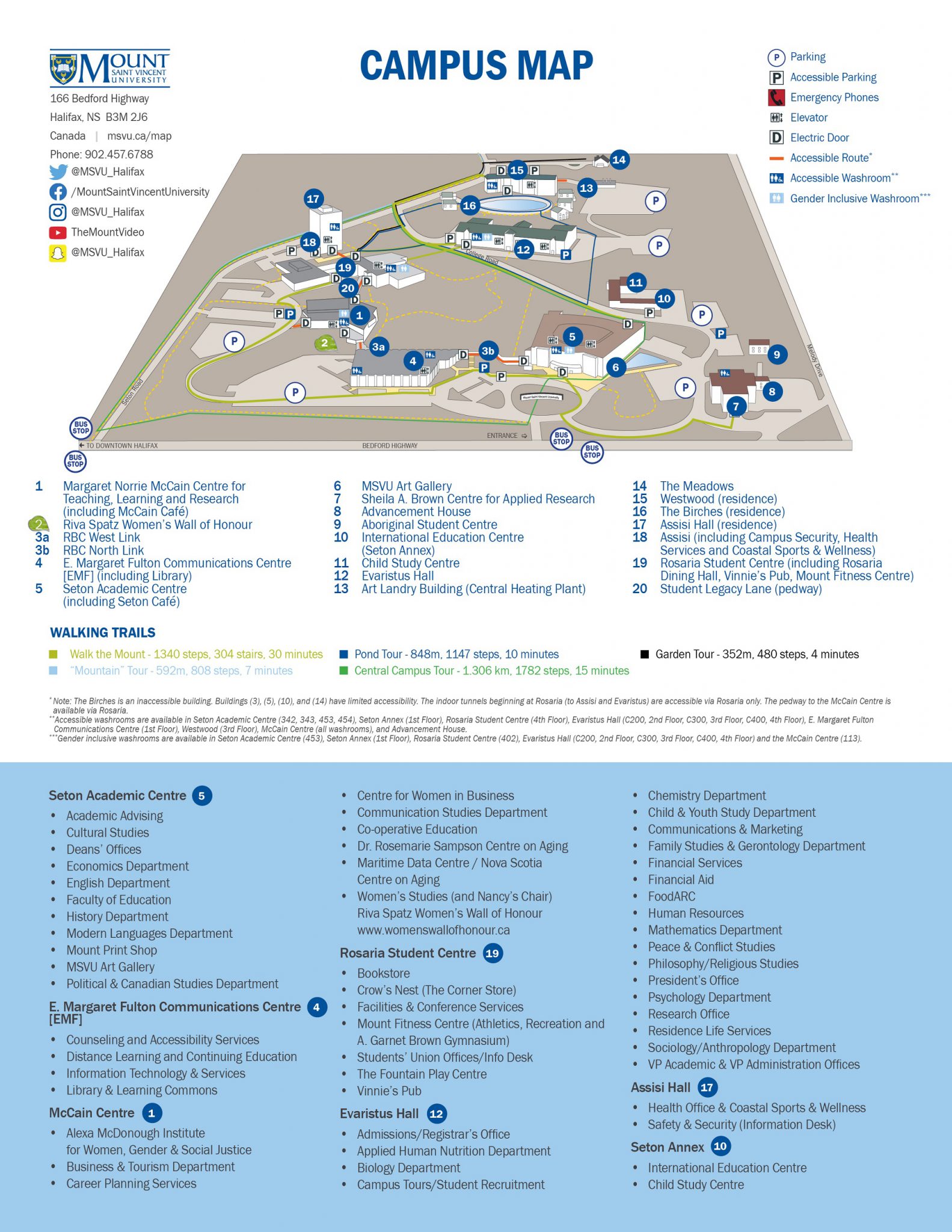 nwu-vaal-campus-map