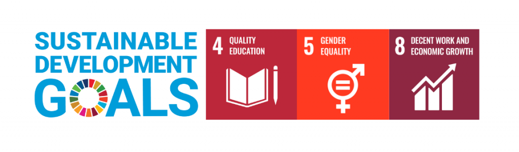 Image with words and icons showing that Dr Gabrielle Durepos's research goals align with the sustainable development goals of: Quality Education, Gender Equality, Economic Growth.
