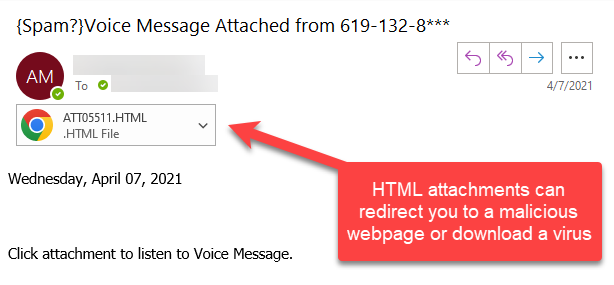 Voice Mail Phishing Email