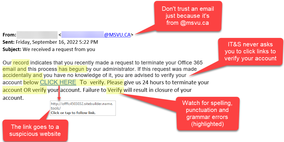 email phishing