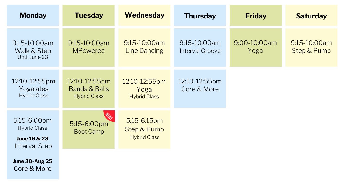 A table that outlines classes at the Mount Fitness Centre for June 16-September 1, 2025.