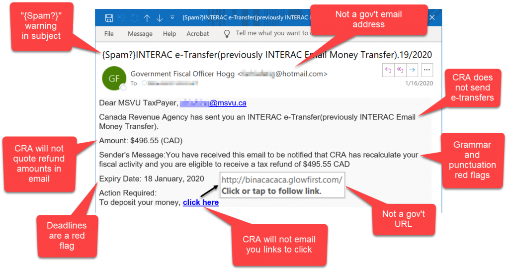 CRA Tax Scan Email Example