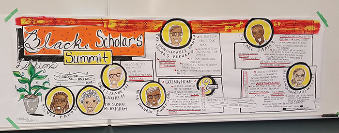 Black Scholars Summit banner