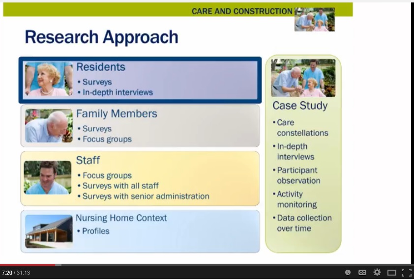 Care and Construction