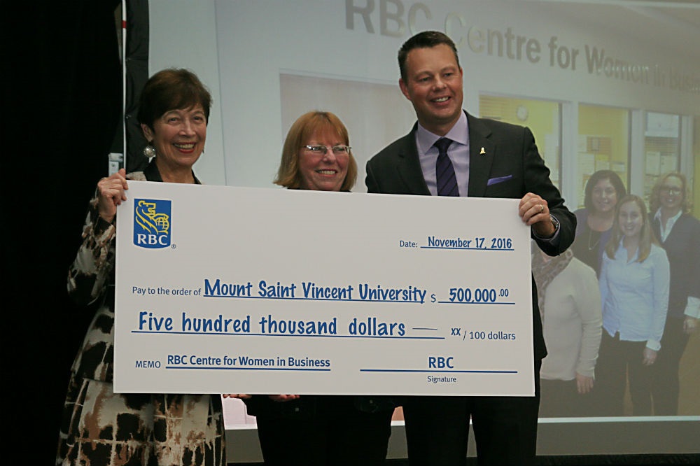 RBC cheque presentation