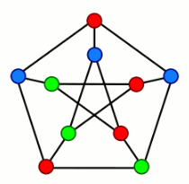 kerriPDFmolecule