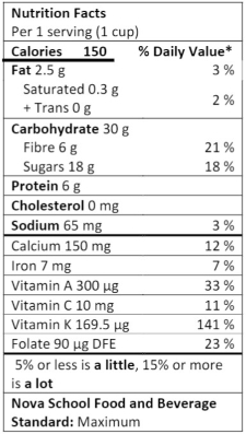 Blueberry banana smoothie nutrition facts table