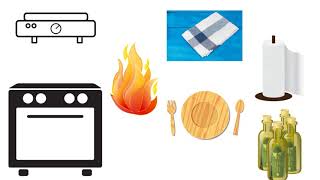 Hot plate, stove, and oven safety thumbnail image