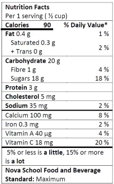 Tropical Smoothie Nutrition Facts Table
