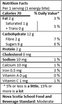 Nutrition Facts Table for 1 serving (1 energy bite)