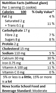 Nutrition Facts Table for 1 serving (1 cookie)