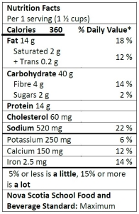 Nutrition Facts Table for one serving of Chinese Tofu Fried Rice