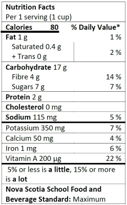 Nutrition Facts Table for one serving of roasted root vegetable soup