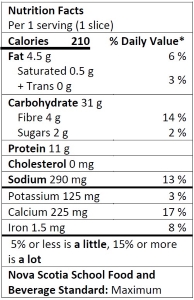 Nutrition Facts Table for one slice of whole wheat cheese pizza
