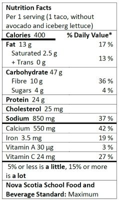 Nutrition Facts Table for one Indian Fish Taco