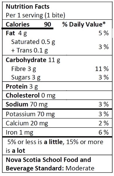 Nutrition Facts Table for one Chocolate Black Bean Brownie Bite