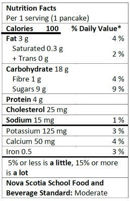 Nutrition Facts Table for one Ukrainian Apple Pancake