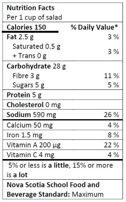 Nutrition Facts Table for one cup of Barley and Roasted Beet Salad