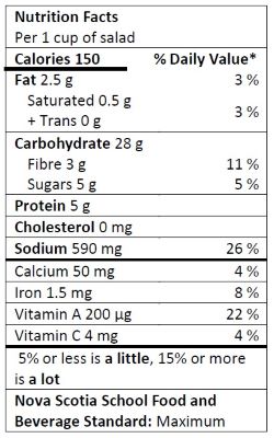 Nutrition Facts Table for one cup of Barley and Roasted Beet Salad