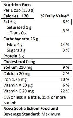 Nutrition Facts Table for 1 cup of Easy Farfalle Pasta Salad