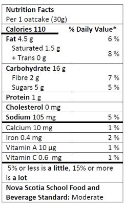 Nutrition Facts Table for 1 Vegan and Gluten Free Nova Scotian Oatcake