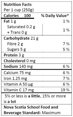 Nutrition Facts Table for 1 cup of Potato Leek Soup