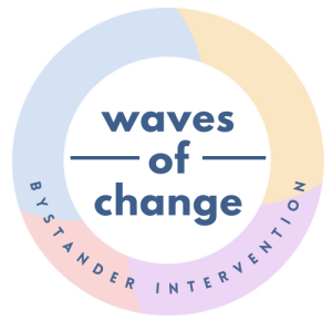 Waves of Change logo